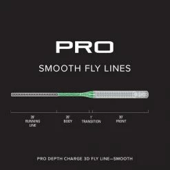 Orvis Fly Fishing Sinking Fly Lines Orvis Pro Fly Line 7 Orvis Fly Fishing Sinking Fly Lines Orvis Pro Fly Line