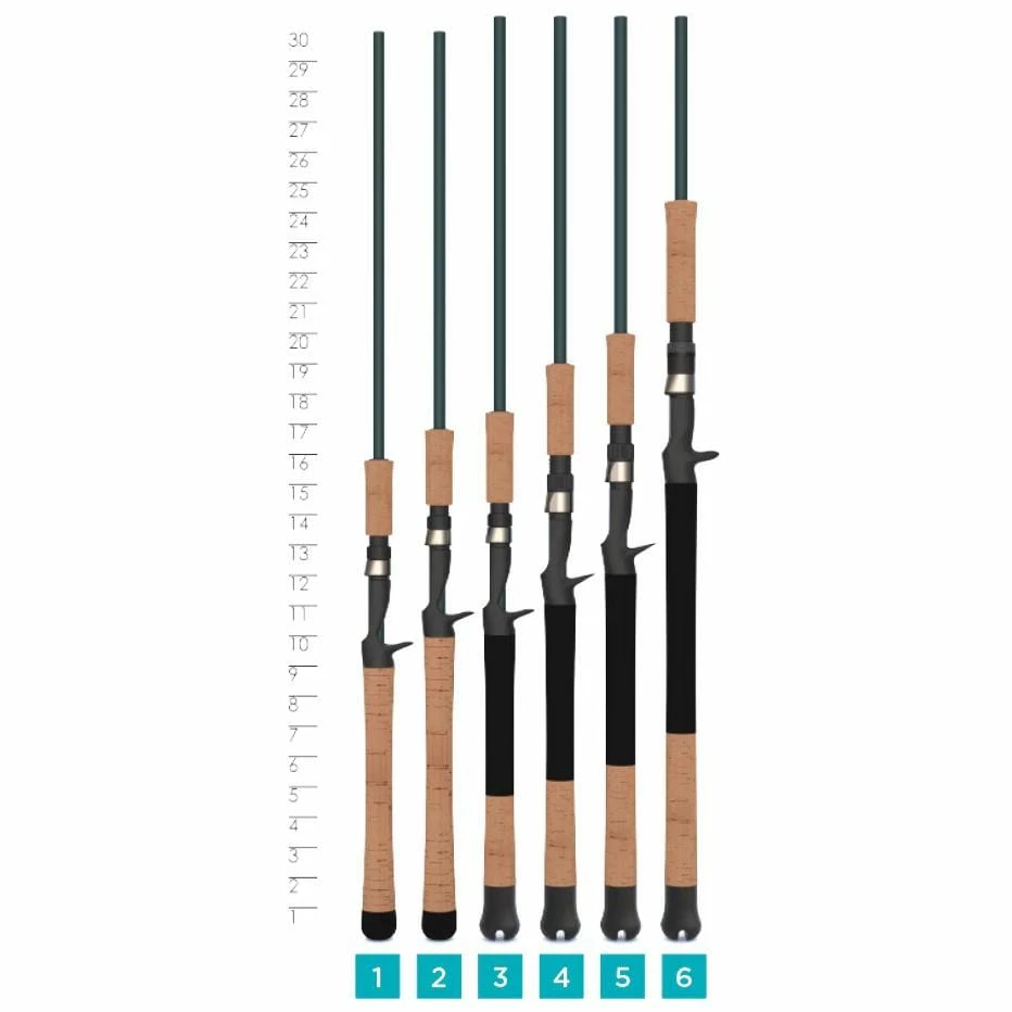 St Croix Rods St. Croix Mojo Inshore Spinning Rods 6 St Croix Rods St. Croix Mojo Inshore Spinning Rods