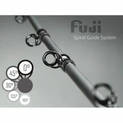 Centaur Anglers Choice Centaur Chiron Light Jigging Rods