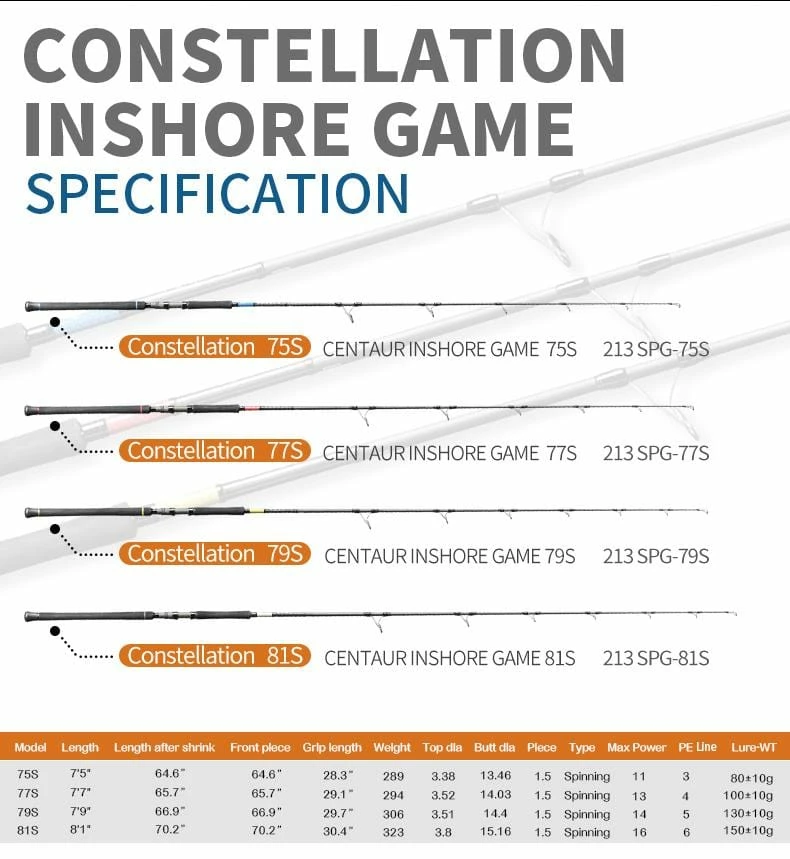 Centaur Anglers Choice Centaur Constellation Inshore Game Popping Rods 6 Centaur Anglers Choice Centaur Constellation Inshore Game Popping Rods