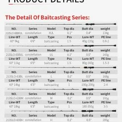 Centaur Anglers Choice Centaur Constellation Slow Jigging Conventional Rods Jigging Rods 8 Centaur Anglers Choice Centaur Constellation Slow Jigging Conventional Rods Jigging Rods