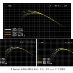 Centaur Anglers Choice Centaur Constellation Slow Jigging Conventional Rods Jigging Rods 9 Centaur Anglers Choice Centaur Constellation Slow Jigging Conventional Rods Jigging Rods