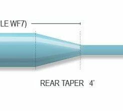 Airflo Flylines Floating Fly Lines AirFlo Cold Saltwater Floating Fly Line