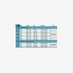 RIO Products RIO Saltwater Hard Mono Tippet Fly Fishing Accessories