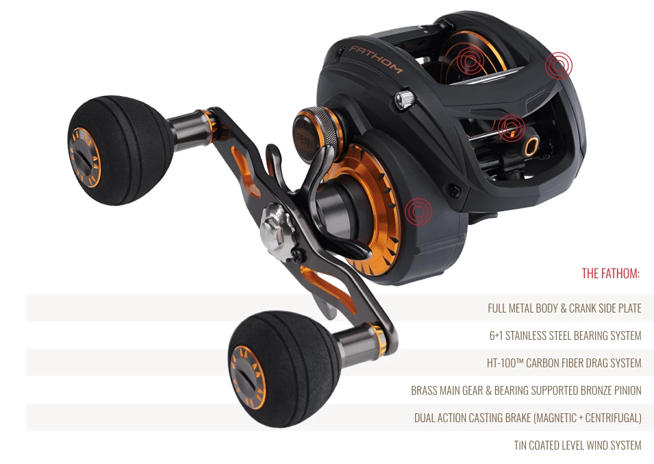 Penn Fishing Low Profile Baitcasting Reels Penn Fathom Low Profile Reels 4 Penn Fishing Low Profile Baitcasting Reels Penn Fathom Low Profile Reels