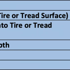 Grip Studs #1800 30pk W/ Washers Wading Accessories