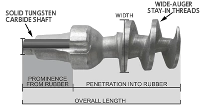 Grip Studs #1800 30pk W/ Washers Wading Accessories 3 Grip Studs #1800 30pk W/ Washers Wading Accessories