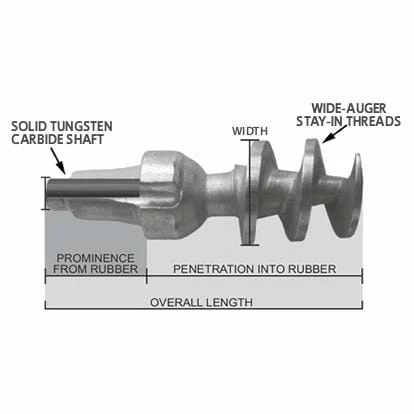 Wading Spikes And Studs Grip Studs 3000B Boot Kit (28 Studs With Manual Install Tool) 4 Wading Spikes And Studs Grip Studs 3000B Boot Kit (28 Studs With Manual Install Tool)