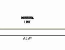 RIO Products RIO Tropical Series Bonefish Quickshooter Fly Line 7 RIO Products RIO Tropical Series Bonefish Quickshooter Fly Line