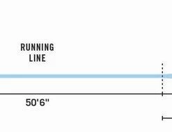 RIO Products RIO Tropical Series Bonefish Fly Line