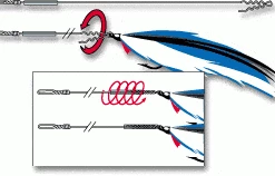 Orvis Fly Fishing Orvis Retwistable Haywire Guard